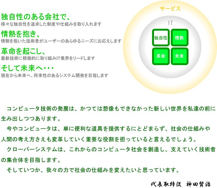 企業理念 株式会社クローバーシステム